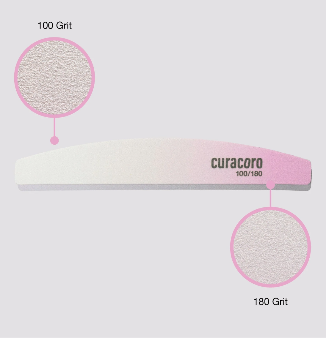 Limes à ongles double face  Qualité professionnelle | Lot de 10 ref 80/100; 100/180; 180/240