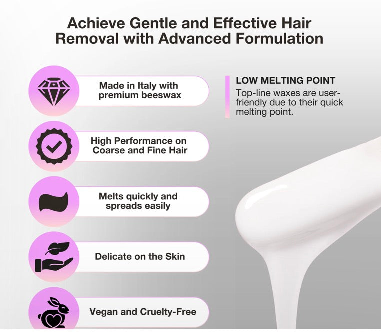 CIRE PERLE pour épilation 500 g | Multidirectionnelle