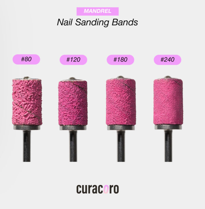 Bande de ponçage #120- boîte de 100